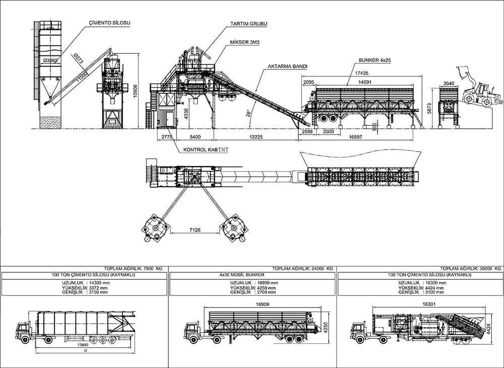 Asmob 100m3 Mobil Beton Santrali
